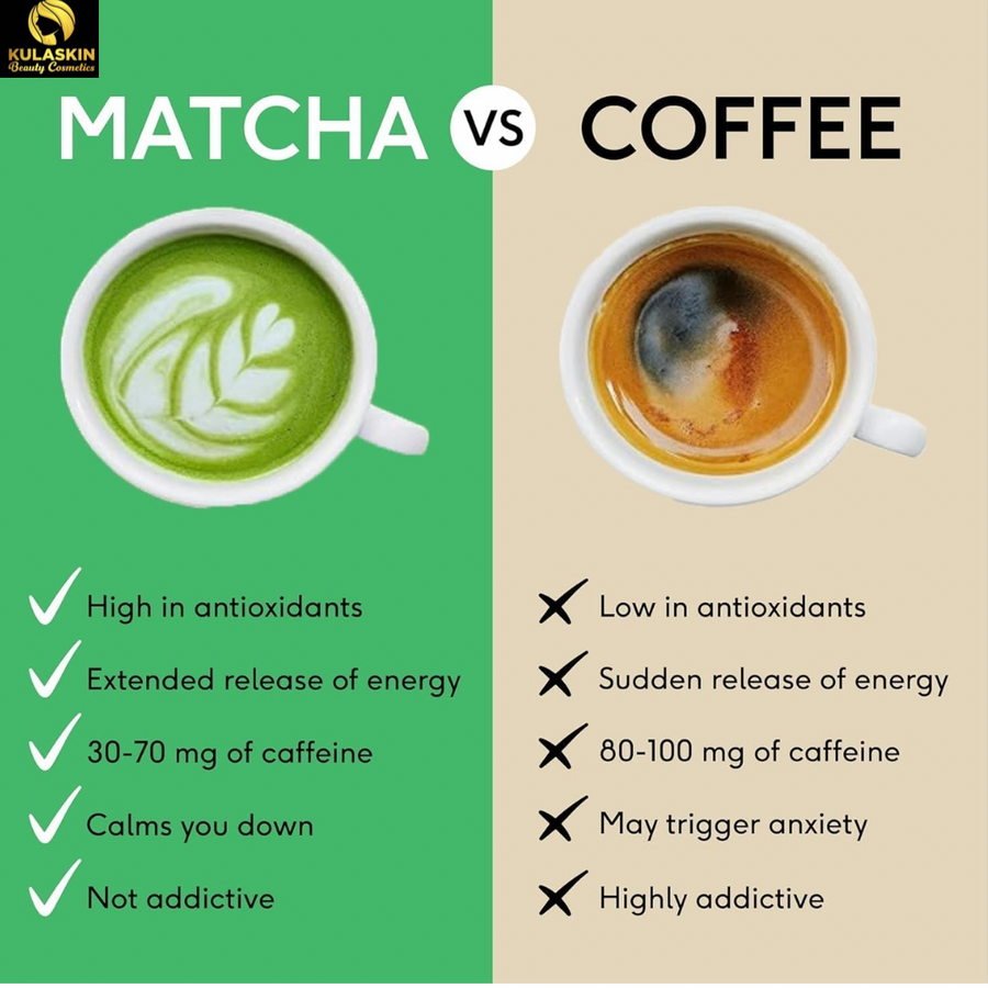 MATCHA JAPANESE GREEN TEA